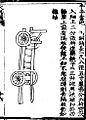 Ming Dynasty field artillery cannon