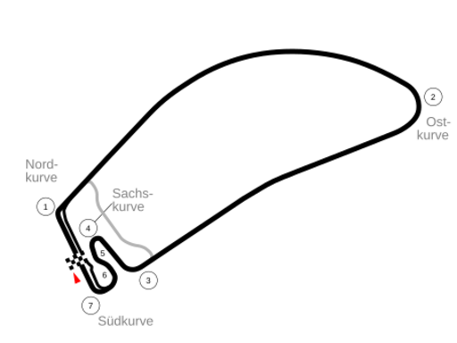 Circuit Hockenheimring-1966
