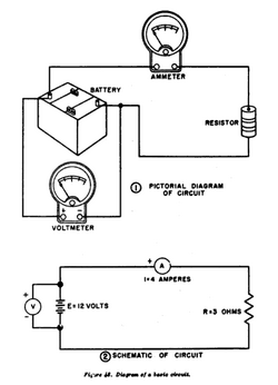 Circuit diagram Facts for Kids