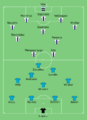 Cruz Azul vs Atlante 2009-04-22