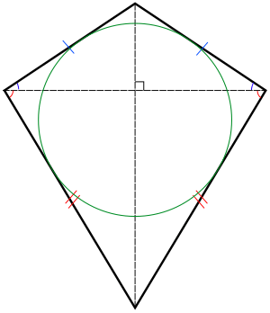 rhombus definition for kids