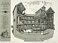 Hodge's conjectural Globe reconstruction
