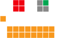 Northern Territory - Legislative Assembly (Post-2024 Election).svg