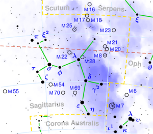 Sagittarius constellation map