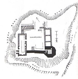 Terringzean Castle, Circa 1890