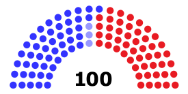 118th United States Senate