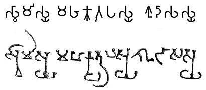 Brahmi script between the3rd century BCE and the 1st century CE