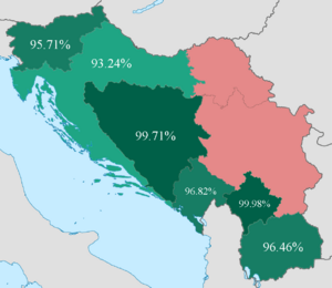 Referendum Yugoslavia A