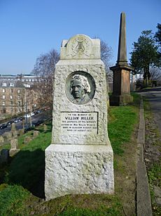 William Miller Memorial, Glasgow Necropolis