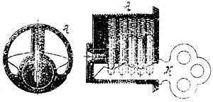 Yale lock, Otto's Encyclopedia