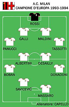AC Milan 18may94 lineup