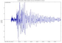 Seismogram of the Mww 6.8 earthquake