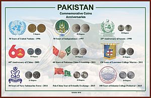 Commemorative Coins - Anniversaries