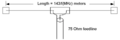Dipole antenna in meters