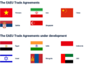 EAEU Trade Agreements