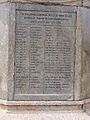 European Office killed in the Siege of Seringapatam (1799), Seringapatam