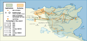 Fall of the Aghlabid Emirate