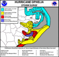 Hurricane Ophelia 2005 storm surge