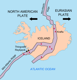 Iceland Mid-Atlantic Ridge map
