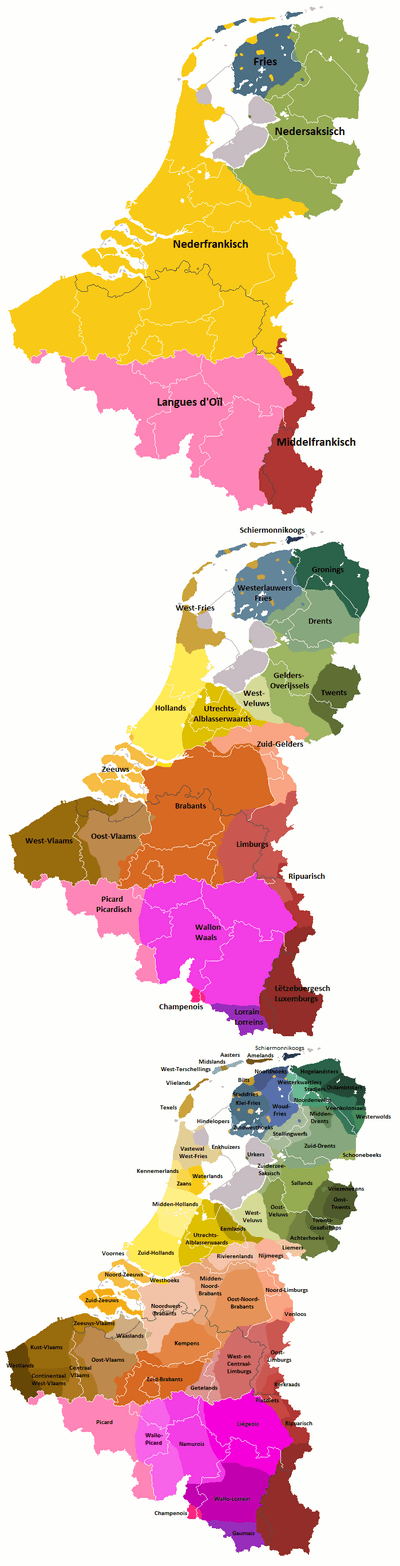Languages Benelux