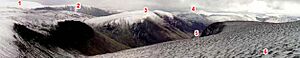 Moffat hills from Hartfell