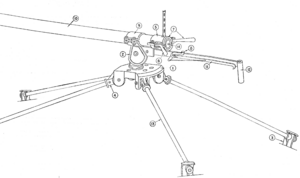 Northover Projector Diagram 3