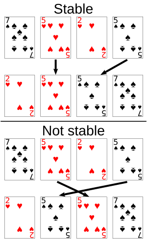 Sorting stability playing cards