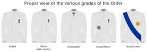 Wear of the National Order of Merit of France