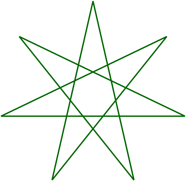 Acute heptagram