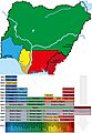 Administration-regions-Nigeria-1851-today2