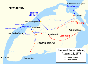 Battle of Staten Island, 1777.svg