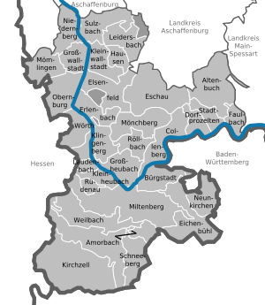 Municipalities in MIL