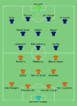 NED-SWE (women) 2019-07-03