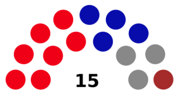 Australia City of Campbelltown Council 2021.svg