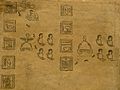 Boturini Codex (folio 14)