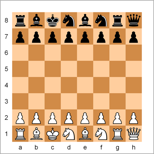 Chess960 example init position