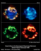 Dust and Gas in Supernova Remnant