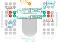 NZ House of Representatives seating infographic