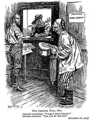 Punch 1903 - Chinese Paul