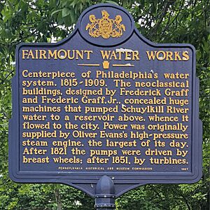 Fairmount Water Works, Pennsylvania state historical marker