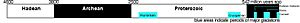 GlaciationsinEarthExistancelicenced annotated
