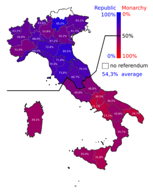 Italian referendum 1946 support for republic