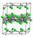 Kristallstruktur Chrom(III)-chlorid