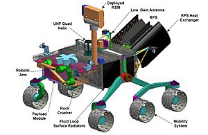 Mars Science Laboratory drawing