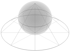 Stereographic projection in 3D