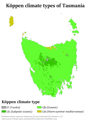 Tasmania Köppen