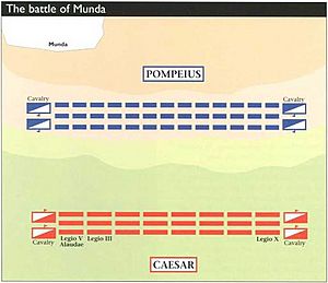 Battle of Munda, 45 BC (Initial deployment of troops).jpg