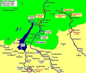 Battle of Rovereto 4 Sept 1796