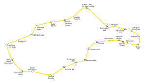 Circle Line (old)
