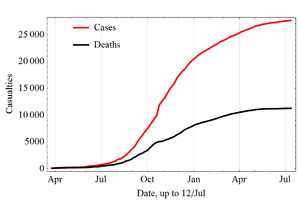 Diseased Ebola 2014